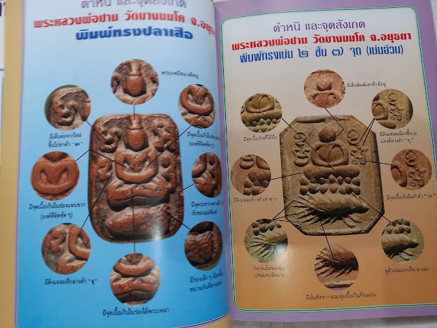 "ชี้ตำหนิ พระแท้-พระเก๊" นิตยสารในเครือมหาโพธิ์ (หนังสือชุด จำนวนรวม 3 เล่ม)