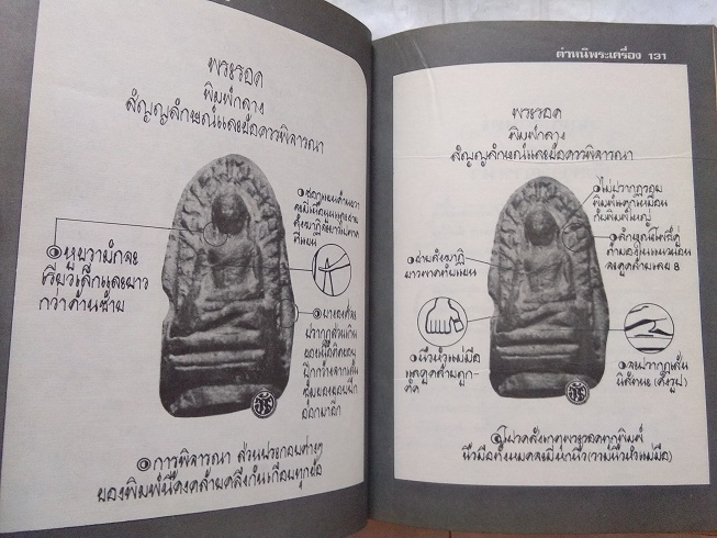 หนังสือ“ตำหนิพระเครื่อง 1 (สัญลักษณ์พระเครื่อง)” โดย พรจักร จักรานุสรณ์