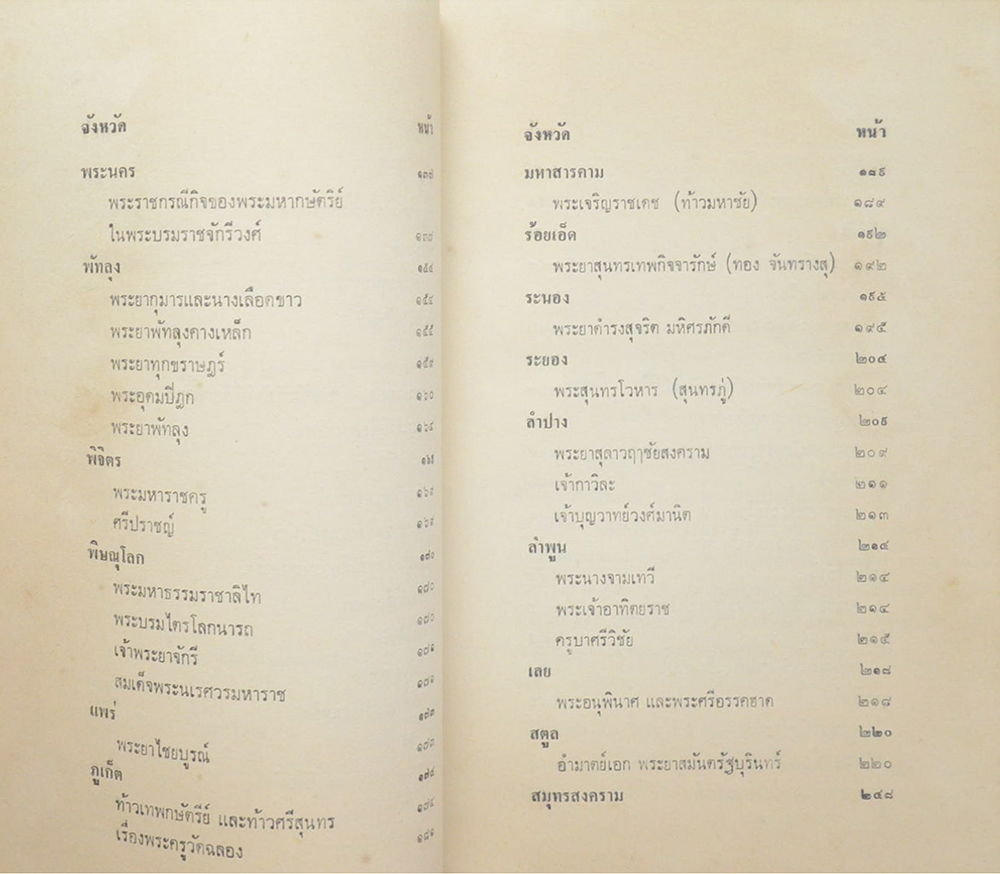 “เรื่องราวของคนดีในอดีต ของจังหวัดต่างๆ” โดย วิทยาลัยธุรกิจบัณฑิตย์