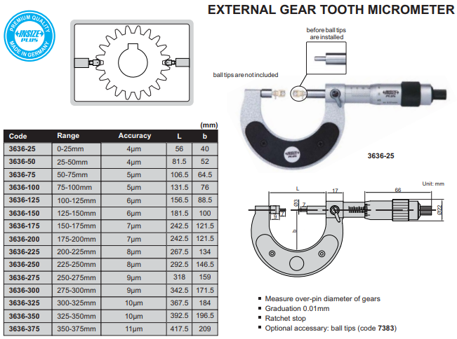 External Gear Tooth Micrometer