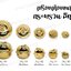 กระพรวน สีทอง (144 ชิ้น) SKU-10119