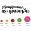 กระดุม ขอบเล็ก คละสี (ห่อเล็ก) SKU-07784